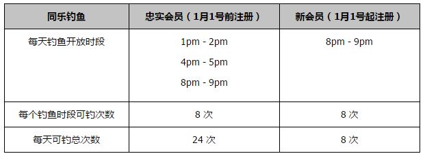 MJ传记片《迈克尔》改档至2026年4月2025-07-24 传记片《迈克尔》剪辑版长达4小时 或分两部上映2025-04-03 《我是传奇2》正在开发 史皇接洽迈克尔·B·乔丹2025-02-20 《修女也疯狂3》失去玛吉·史密斯后 将调整剧本！