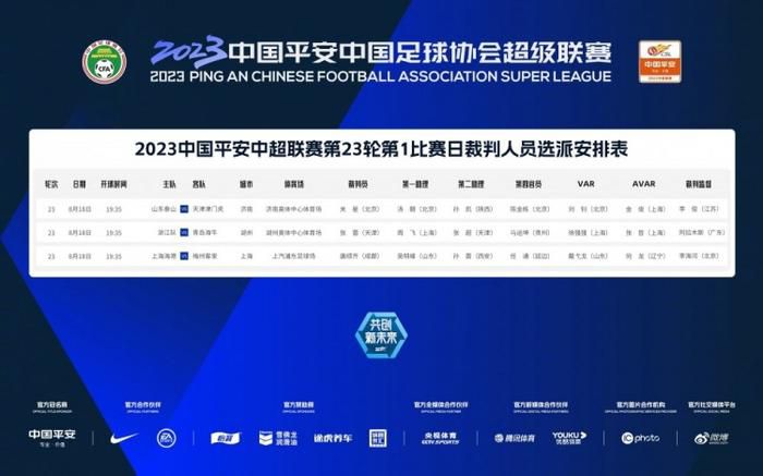 陈建斌、陈思诚、贺峻霖、胡歌、黄渤、金晨、雷佳音、刘雨昕、马丽、倪妮、檀健次 、吴磊、许魏洲、张子枫、朱一龙、朱正廷（按名字首字母排序）等亮相红毯现场。